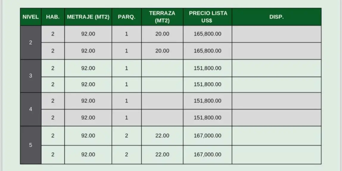 aprovecha Este Plan De Pago! Aptos En Los Restauradores Foto 7271632-8.jpg