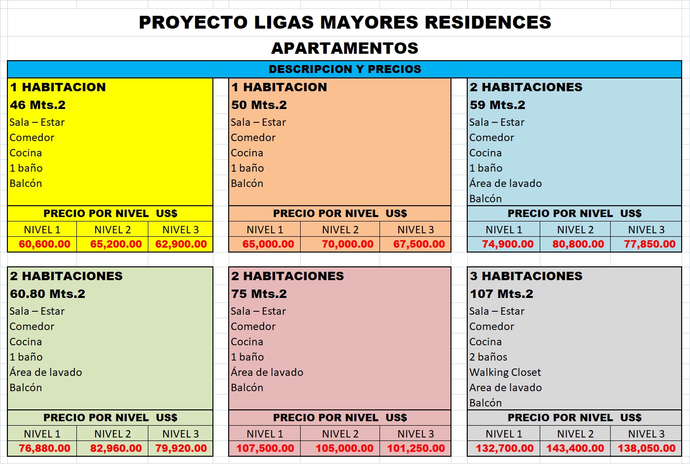 PROYECTO DE APTOS Y VILLAS EN BOCA CHICA A SOLO 7 MINUTOS DE LA PLAYA  Foto 7272287-8.jpg