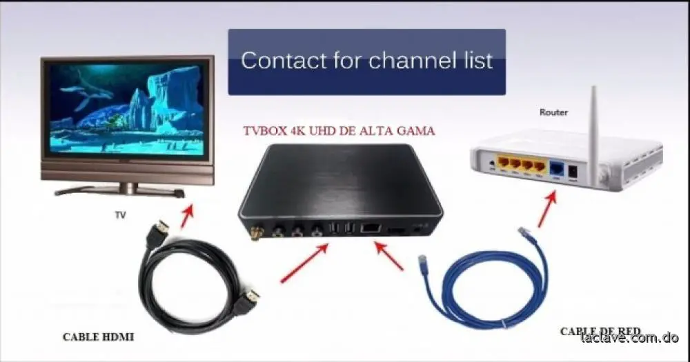 Televisión satelital vía internet en HD y 4k a bajo costo  Foto 7275016-2.jpg