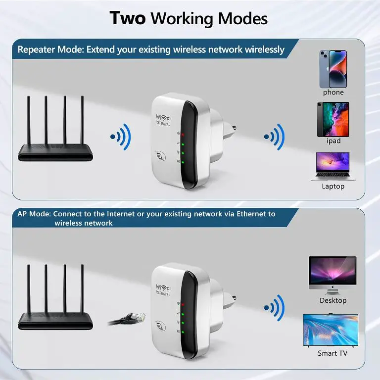 Amplificador de señal WiFi compatible con Alexa  Foto 7276873-6.jpg