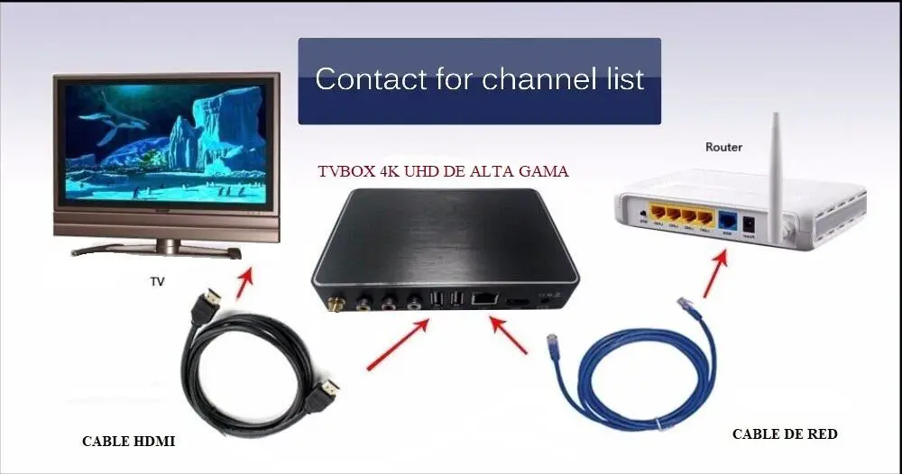 Televisión satelital vía internet en HD y 4k a bajo costo Foto 7277619-2.jpg
