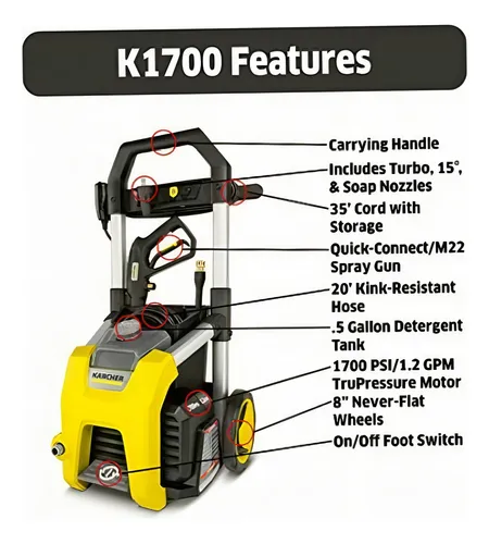 hidrolavadora karcher k1700 Foto 7290266-3.jpg