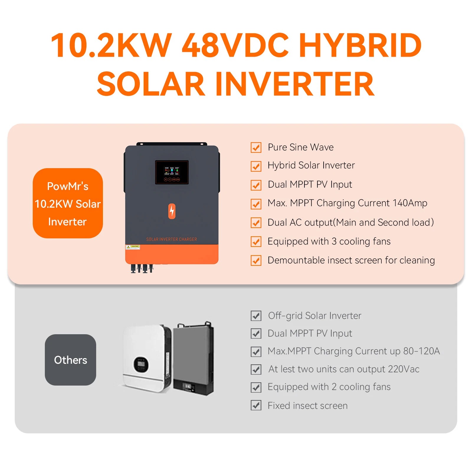 Venta de Inversor Hibrido PowMir 10.2 kW 48V Foto 7314370-2.jpg