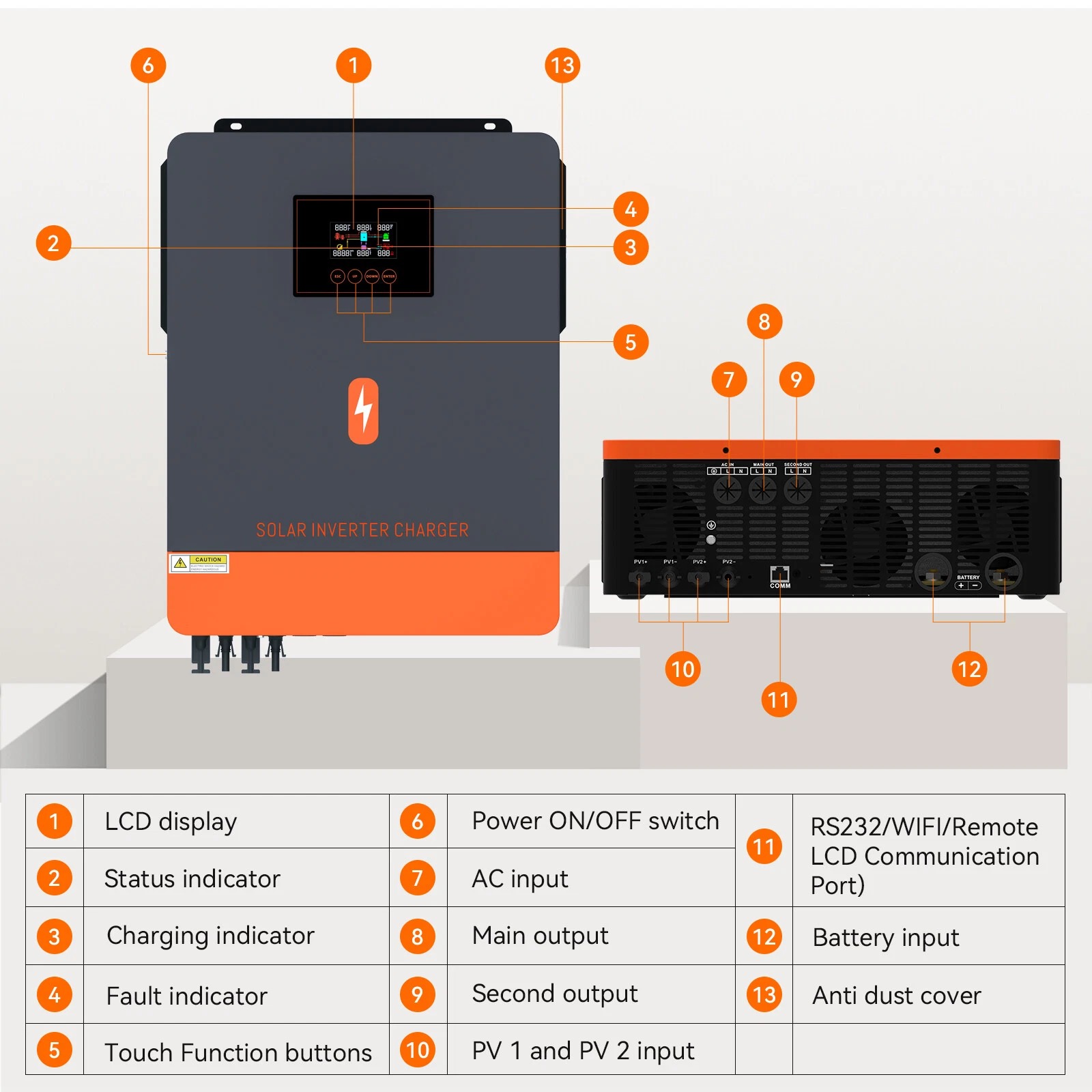 Venta de Inversor Hibrido PowMir 10.2 kW 48V Foto 7314370-6.jpg