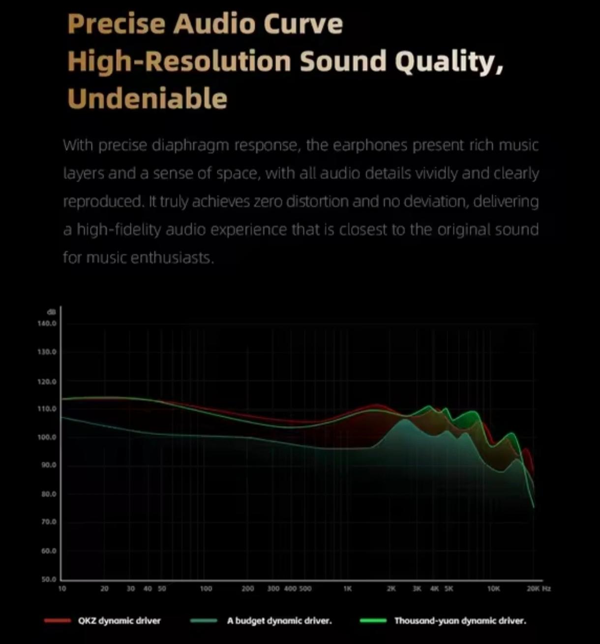 QKZ Enzo Pro / auricular in-ears Gaming profesional Foto 7318107-3.jpg