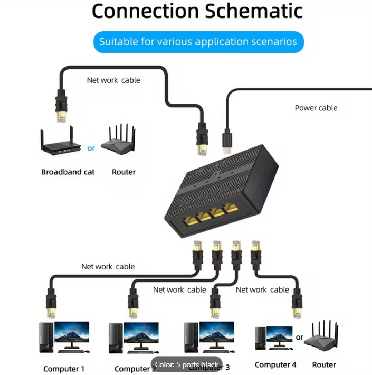 Switch Hub Ethernet 4-1 Puerto RJ45 Foto 7318599-2.jpg