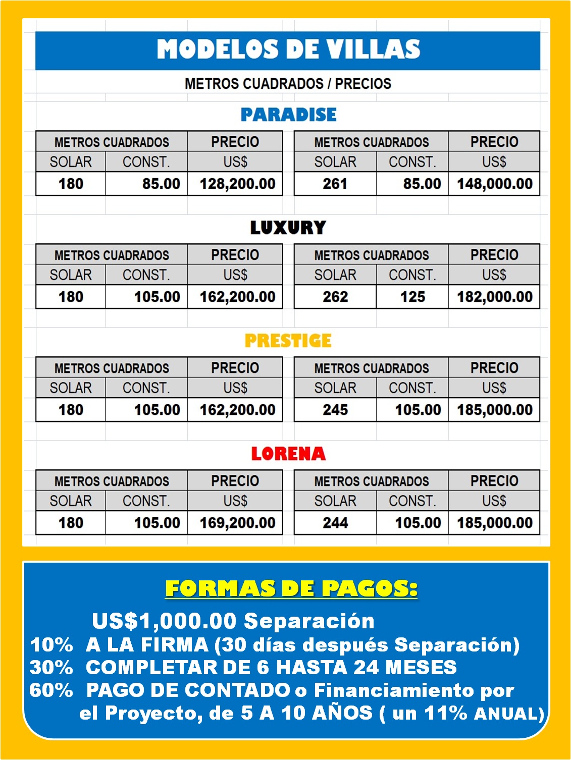 SE VENDEN VILLAS EN BOCA CHICA A SOLO 5 MINUTOS DE LA PLAYA CON LOS ME Foto 7321042-8.jpg
