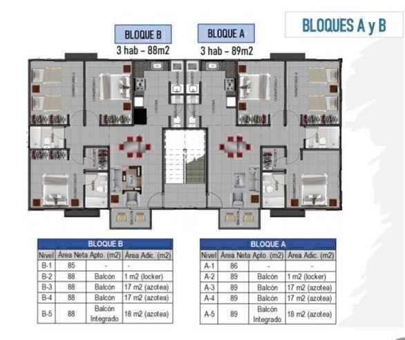 Residencial alta riva las americas apartamento de bajo costo a estrena Foto 7323077-5.jpg